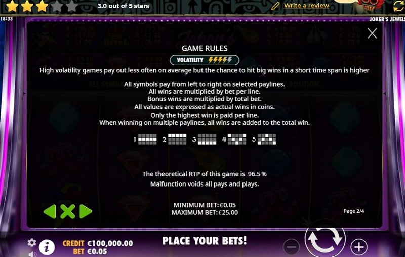 Imagen: Descubre los Secretos para Ganar en Joker Jewels de la Mano de los Expertos